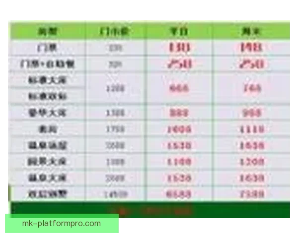 选择世界杯竞猜正规平台保障公平公正提升竞猜体验安全性分析